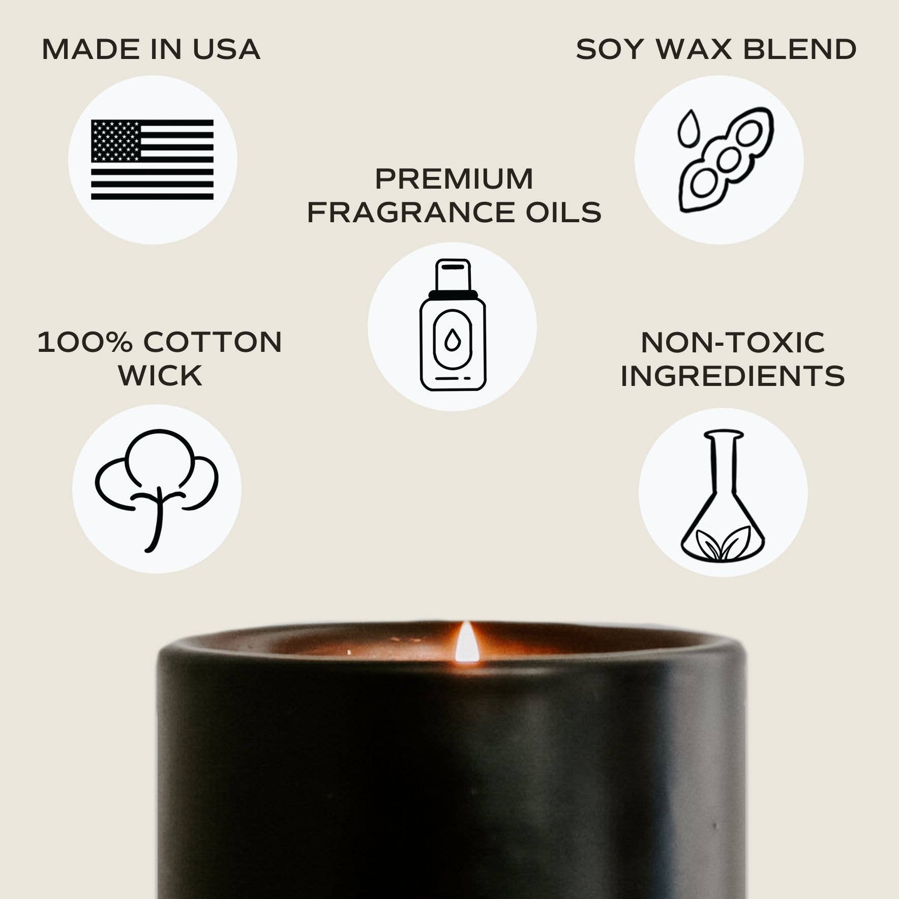 What is Soy Wax?  Non Toxic Wax Candles